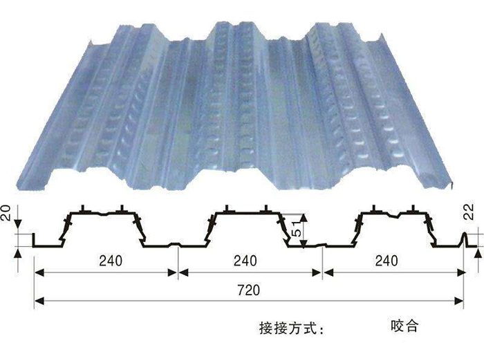 720型组合楼承板